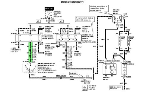 2005 Ford F 150 Ingition Wiring Diagram